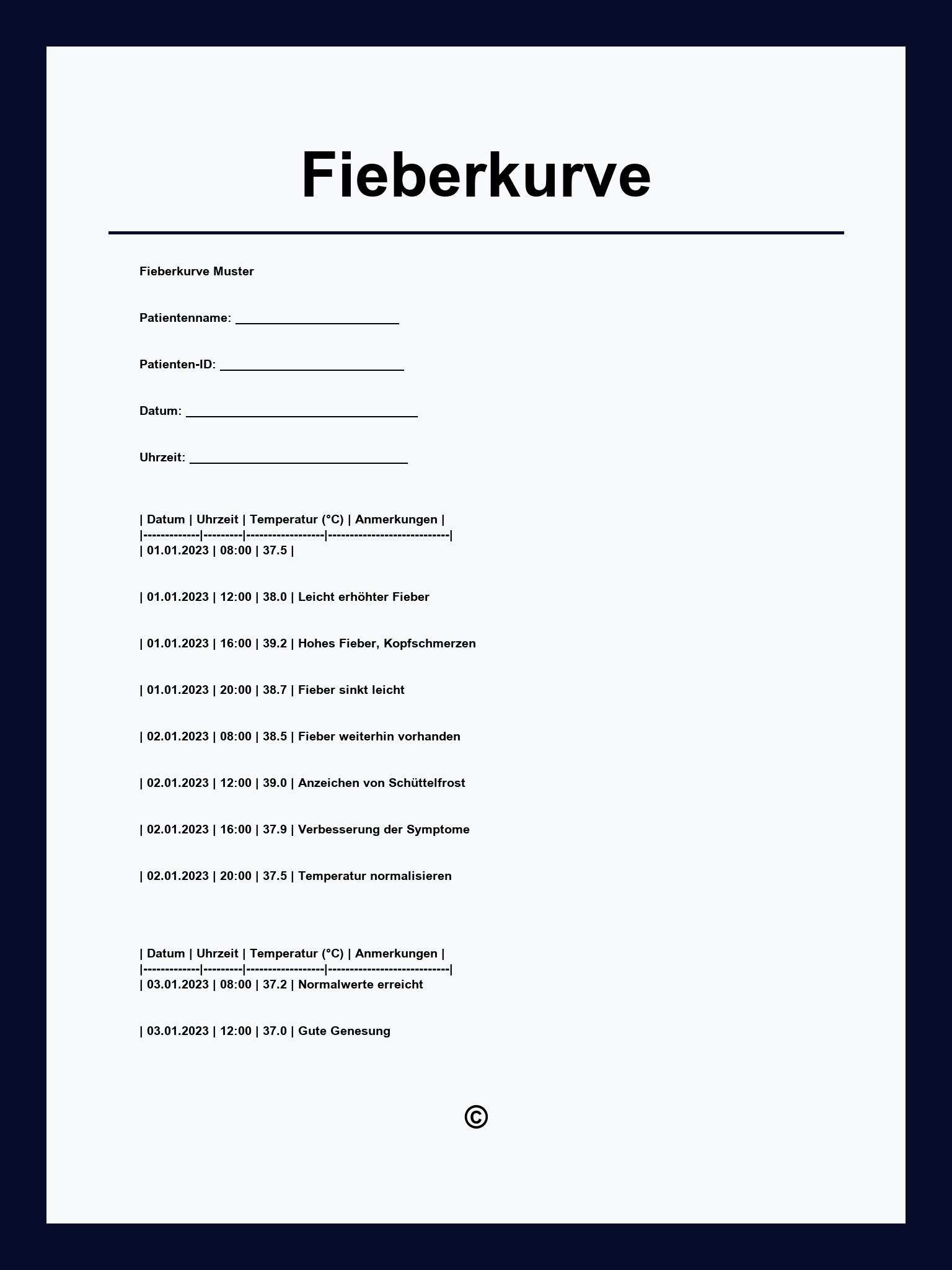 Fieberkurve Vordruck